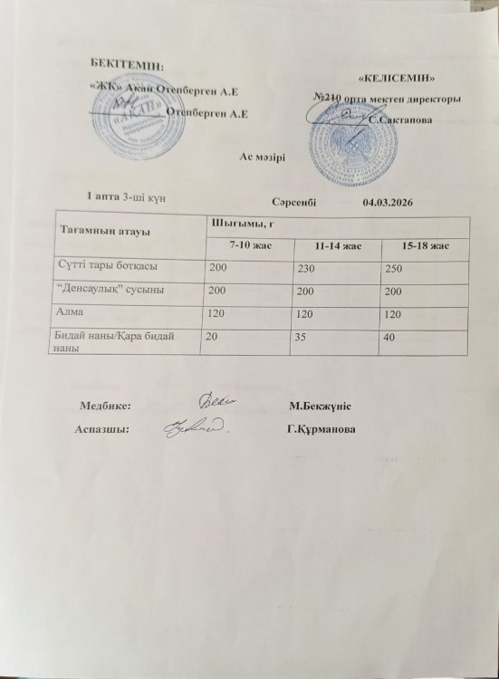 04.03.2026