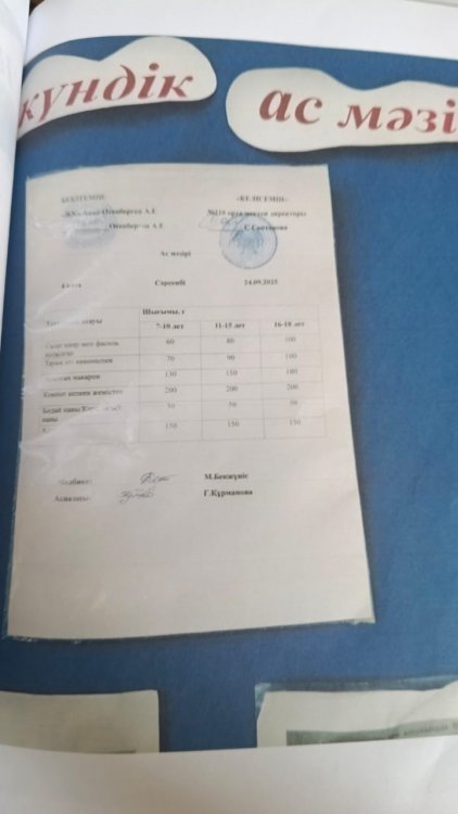 24.09.2025